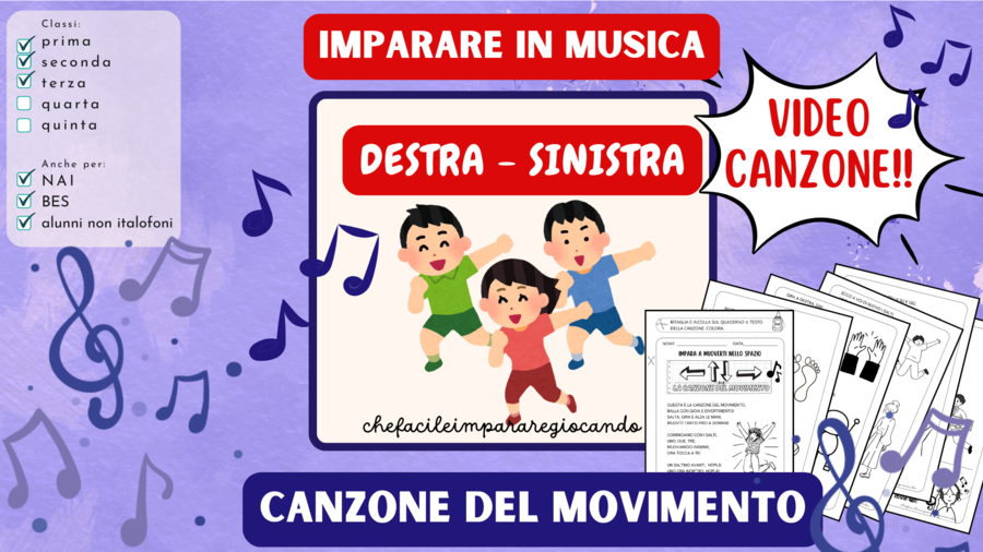 DESTRA SINISTRA - CANZONE DEL MOVIMENTO - TESTO E VIDEO