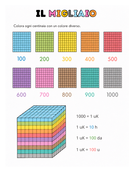 Quaderno di ottobre di matematica in classe terza