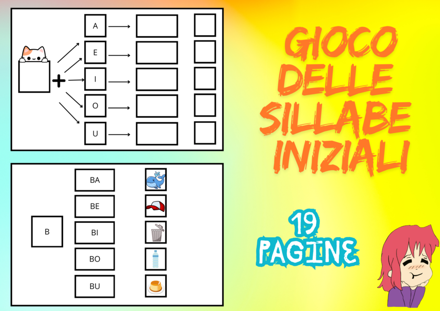 Gioco delle sillabi iniziali