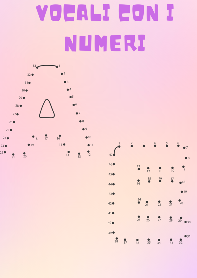 VOCALI CON I NUMERI
