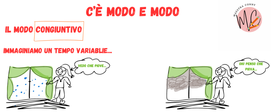 SPIEGAIONE DEL MODO CONGIUNTIVO. C'E' MODO E MODO...