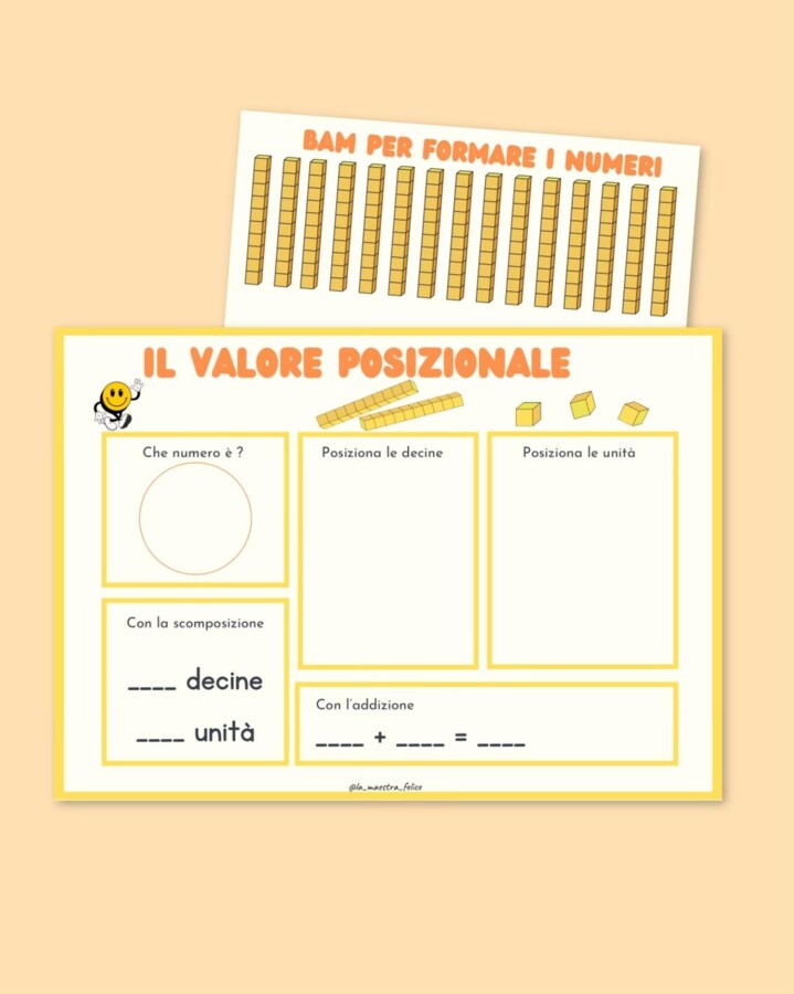 Il valore posizionale con i BAM