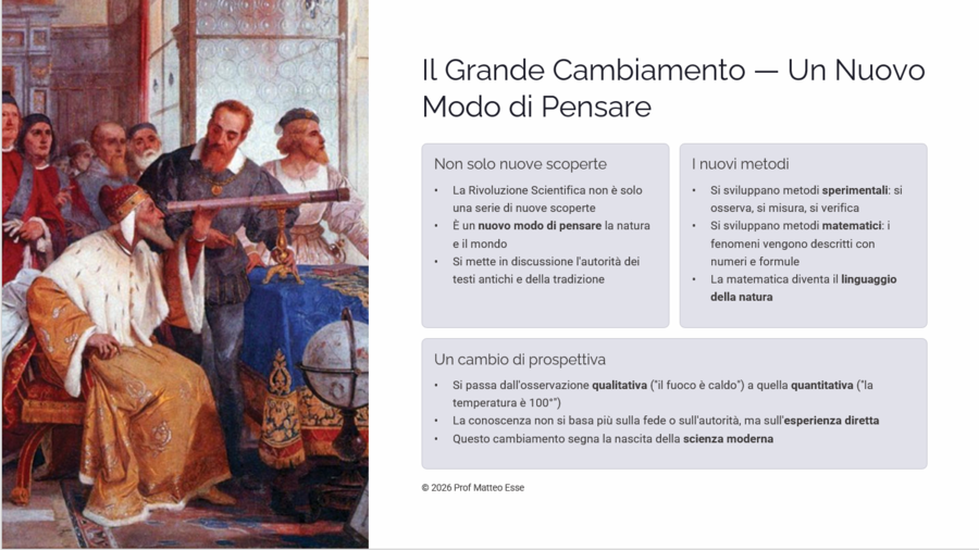 La Rivoluzione Scientifica: Copernico, Galileo e Cartesio (PPTX Modificabile)