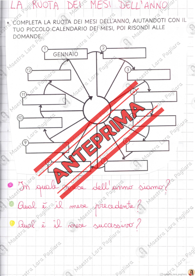 I mesi - percorso completo