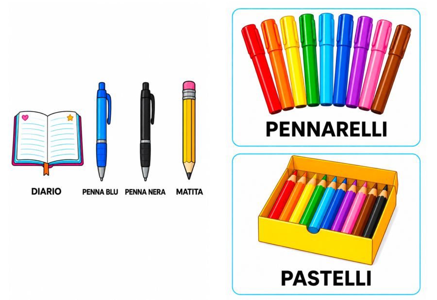 Flash cards oggetti della scuola
