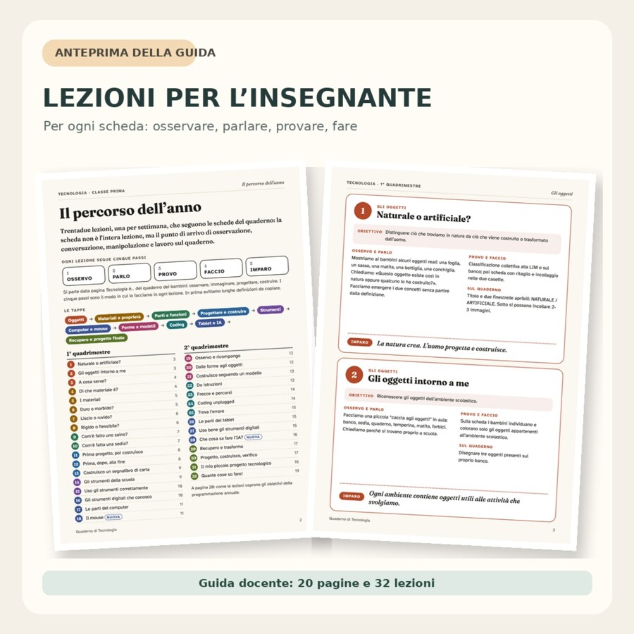 Tecnologia in classe prima: 32 attività e guida alle lezioni