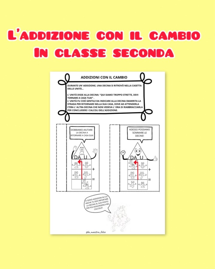 L' ADDIZIONE CON IL CAMBIO