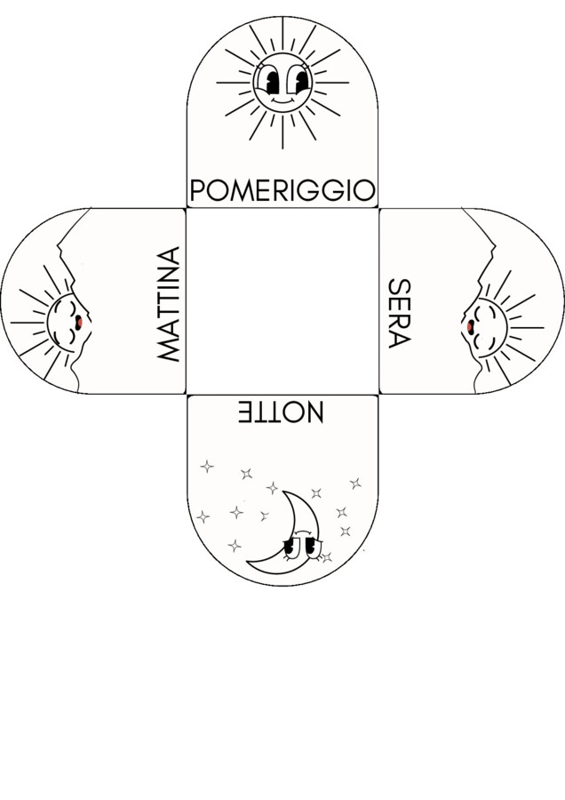 momenti della giornata