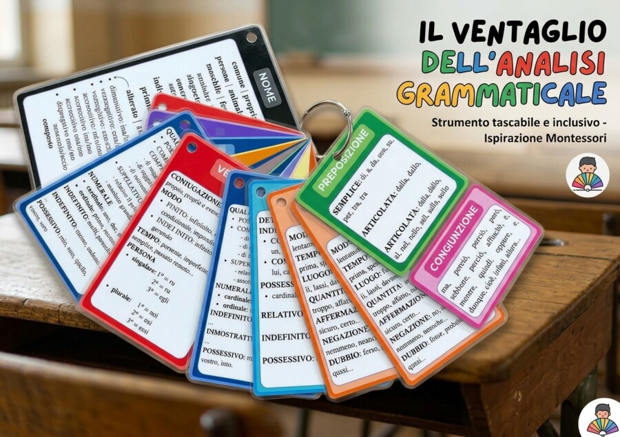 Il ventaglio dell'analisi grammaticale
