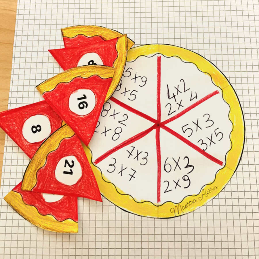 Pizza moltiplicativa