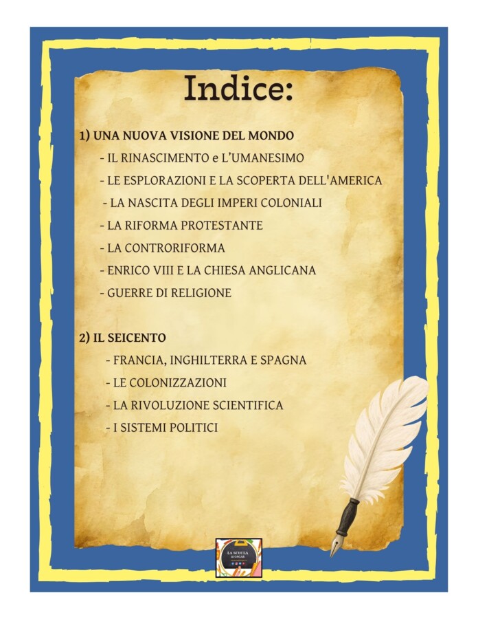 Quaderno di Storia scritto a mano per la  2ª Media  - 1ª Parte: Umanesimo, Rinascimento, Colonizzazione, Riforme e Seicento