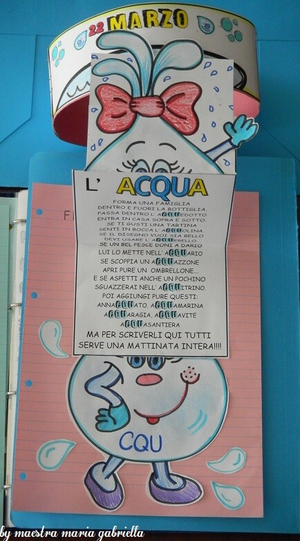 Suono CQU testo creativo da completare