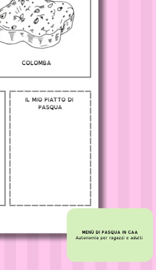 Menu di Pasqua in CAA: Autonomia e Pianificazione (Scuola Secondaria)