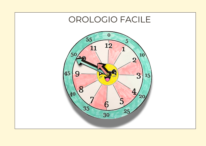 OROLOGIO FACILE