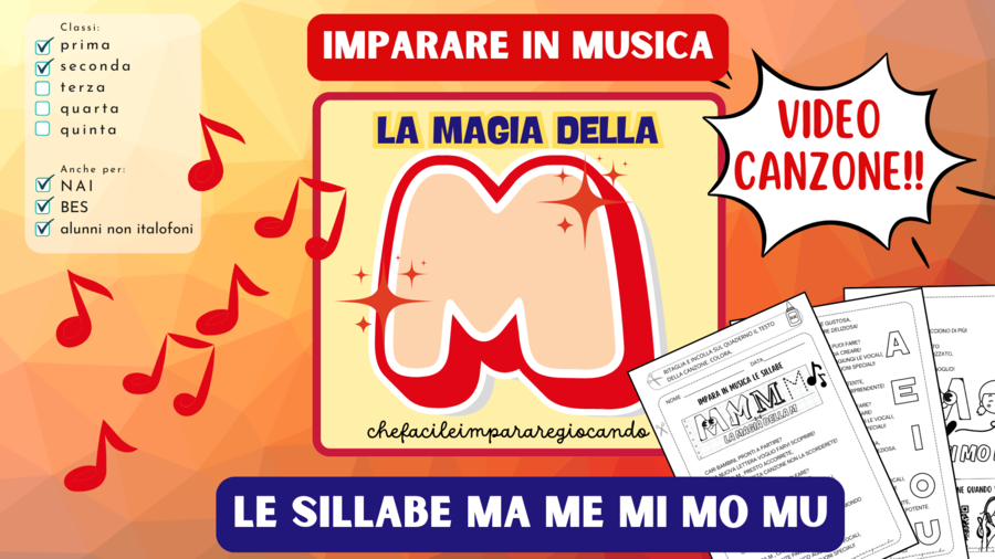 LETTERA M – SILLABE MA ME MI MO MU – TESTO E CANZONE – VIDEO