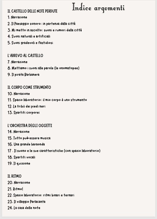 Nel Melodioso Mondo della Musica 2