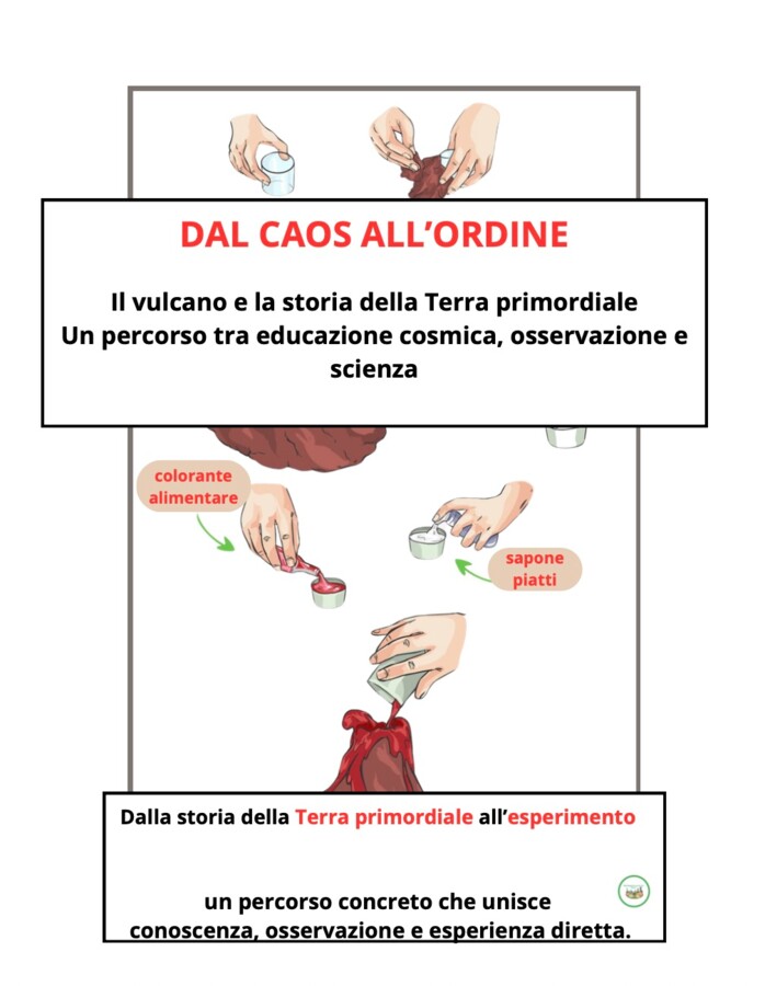 DAL CAOS ALL’ORDINE- Il vulcano e la storia della Terra primordiale: Un percorso tra educazione cosmica, osservazione e scienza