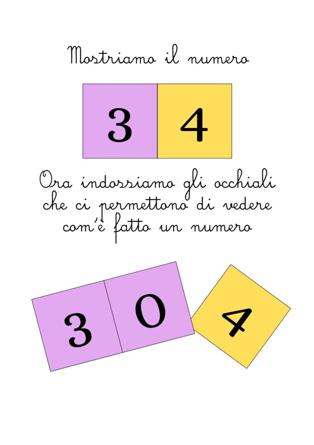 La mia cassetta degli attrezzi in classe prima