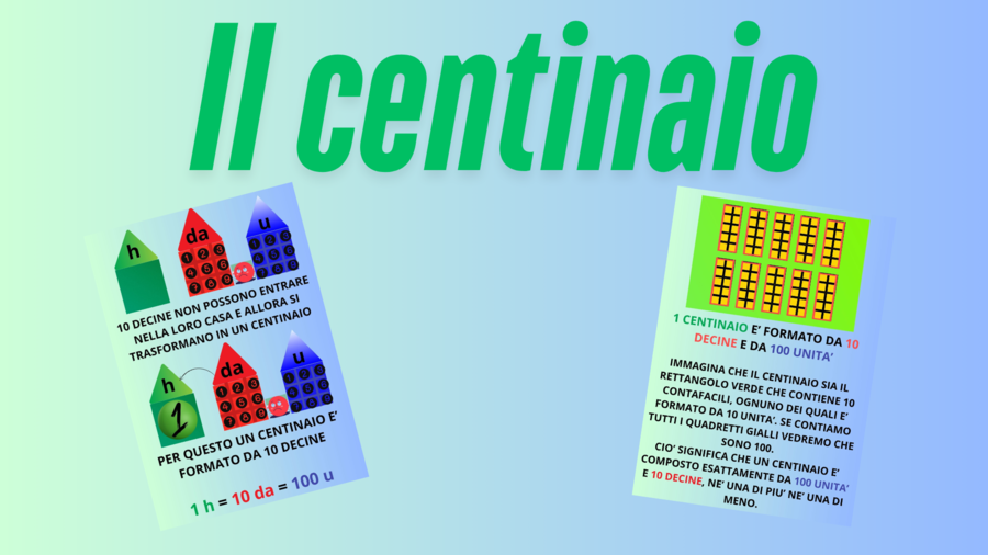 Il centinaio