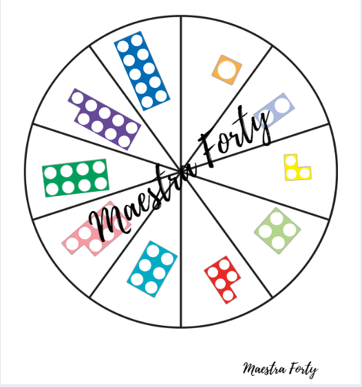 Spinner dei numicon