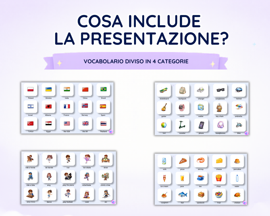 Descrivi il tuo personaggio – attività interattiva di speaking in inglese