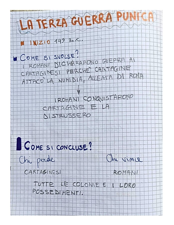 QUADERNO DI STORIA - Classe V -