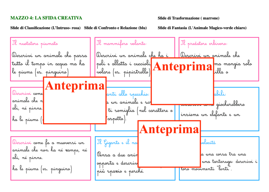 Descrivere un animale – Scrittura descrittiva scuola primaria- Percorso in 7 carte per l’autonomia nella scrittura