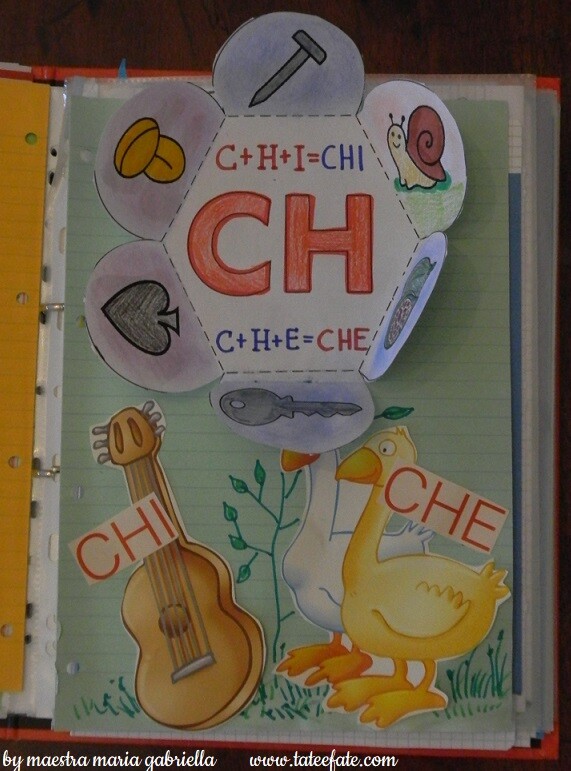 FIORE CH