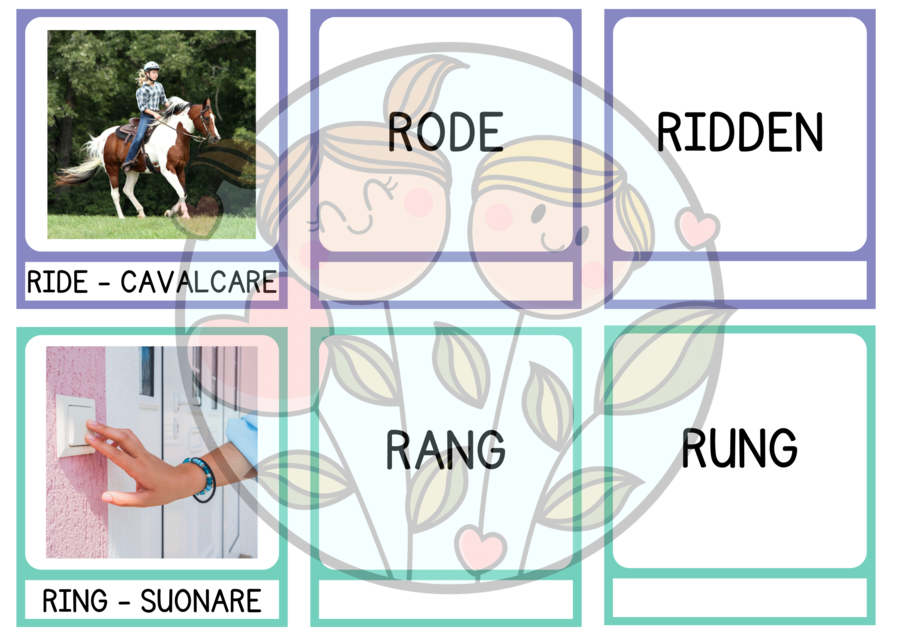 Flash Card Verbi Irregolari Inglese