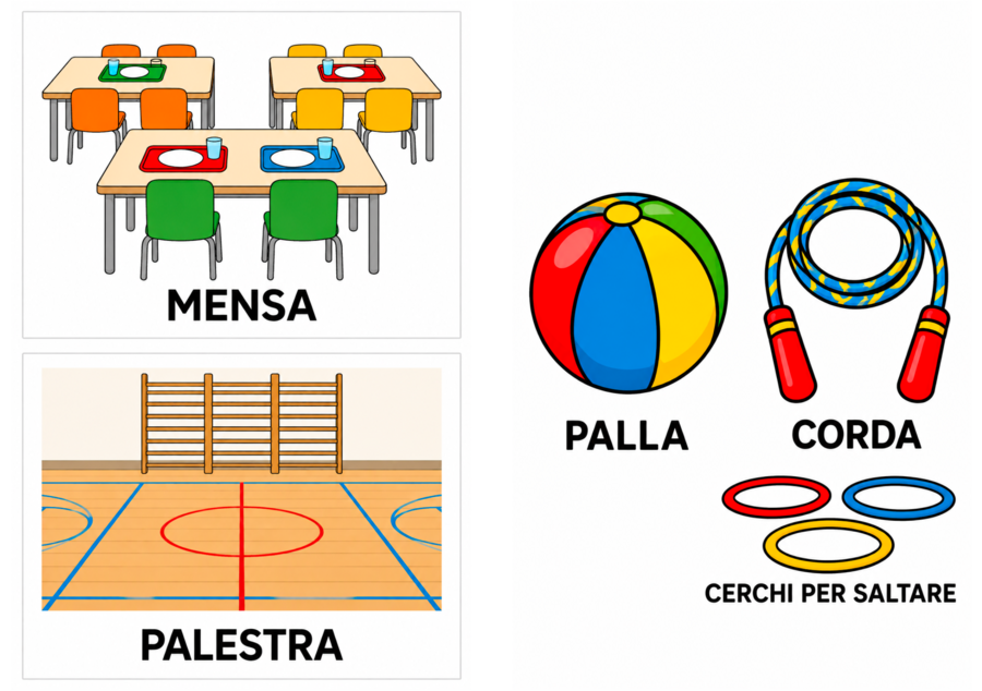 Flash cards oggetti della scuola