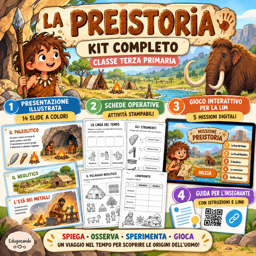 La Preistoria – Kit Completo di Storia Classe Terza Primaria | Presentazione, Schede Didattiche e Gioco Interattivo LIM