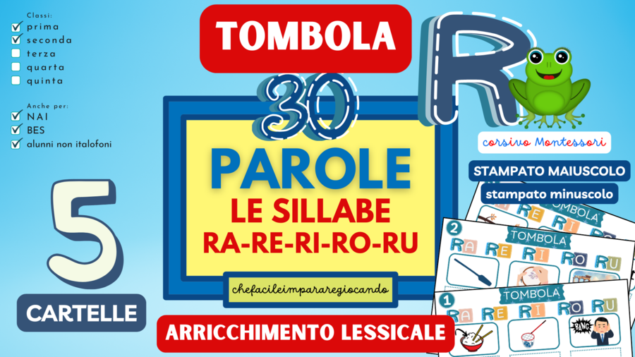 SILLABE RA RE RI RO RU – TOMBOLA PAROLE – CLASSI PRIMA E SECONDA – ANCHE PER NAI E BES