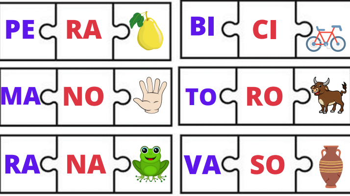 Il puzzle delle sillabe