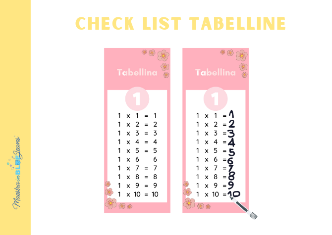 Check List Tabelline