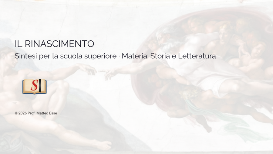 UMANESIMO E RINASCIMENTO: Kit Lezione Completo (20 Slide + Verifica + Soluzioni)