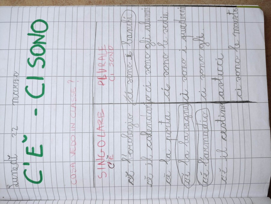 QUADERNO DI ITALIANO per la classe 2^ - 3° PARTE  con kit di 32 schede in b/n per fare attività-