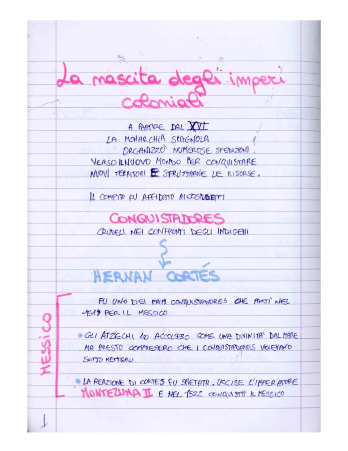 La Nascita degli Imperi Coloniali e l'Impero di Carlo V – Riassunti scritti a mano e  illustrati -
