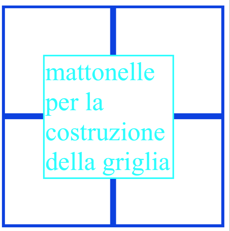 Il tappeto del 100