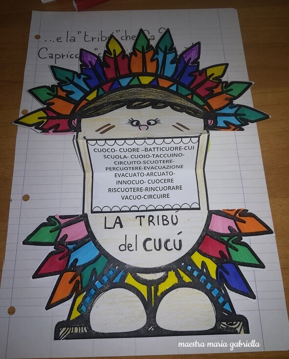Capricciosette : la tribù della cu