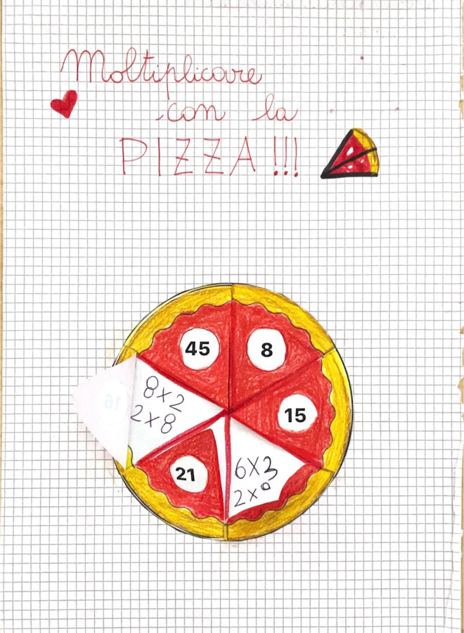 Pizza moltiplicativa