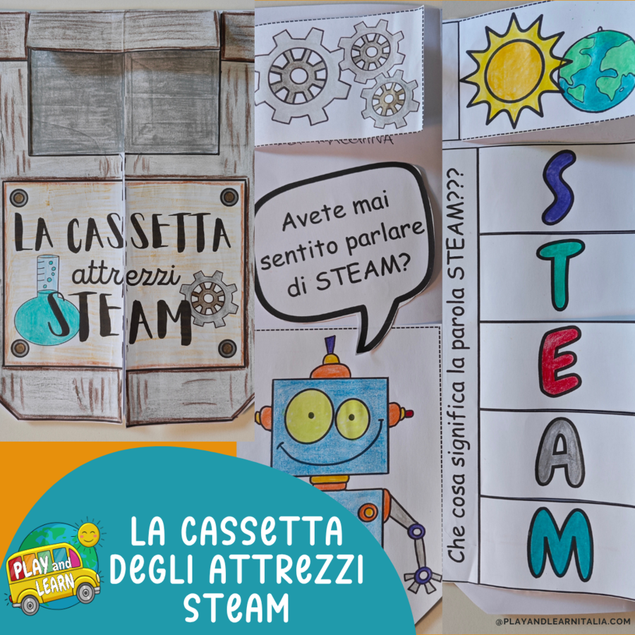 LAPBOOK "LA CASSETTA DEGLI ATTREZZI STEAM"