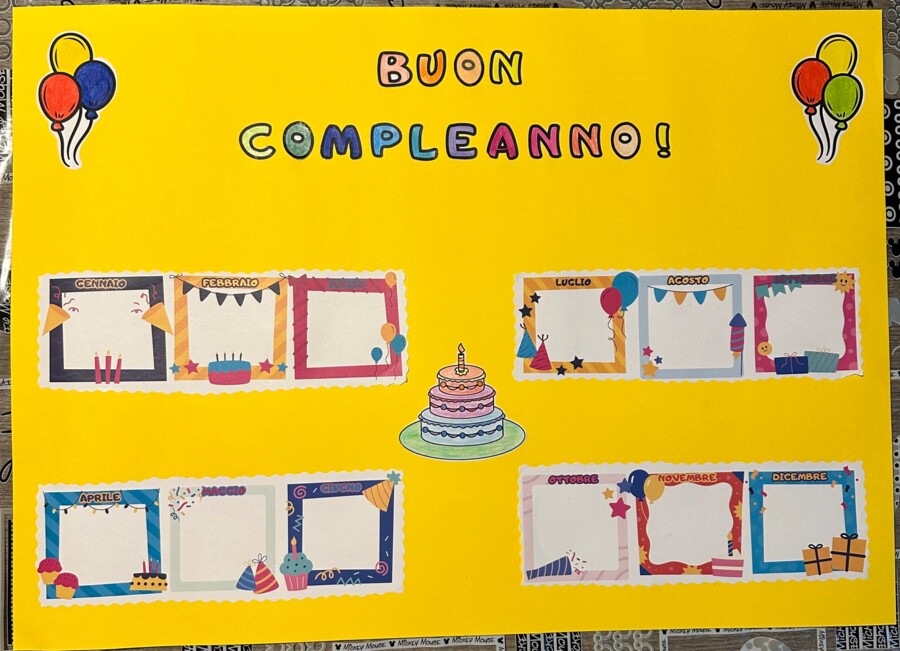 Cartellone dei compleanni