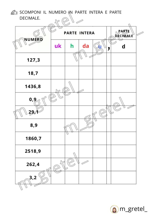 I NUMERI DECIMALI: I DECIMI