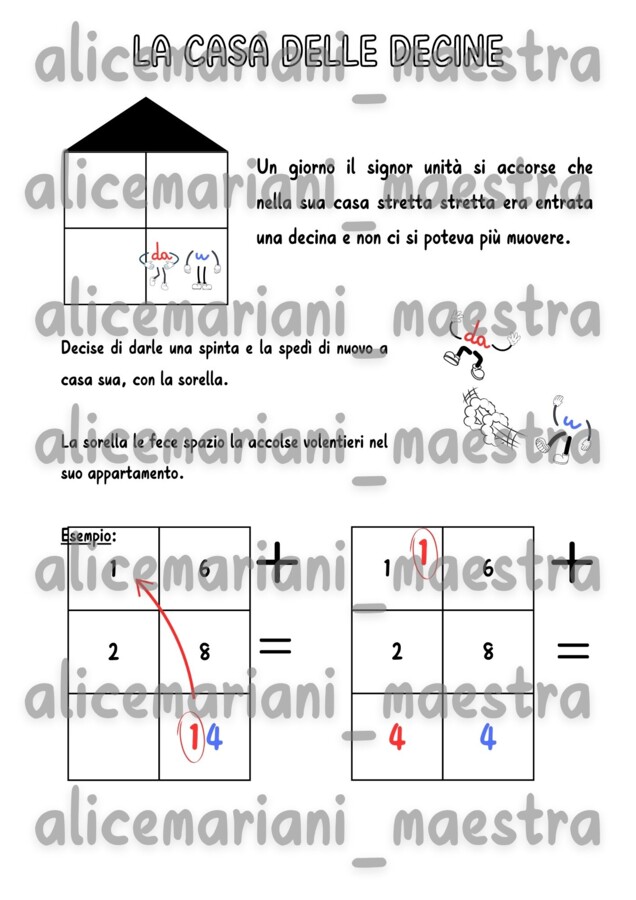 Storia delle decine