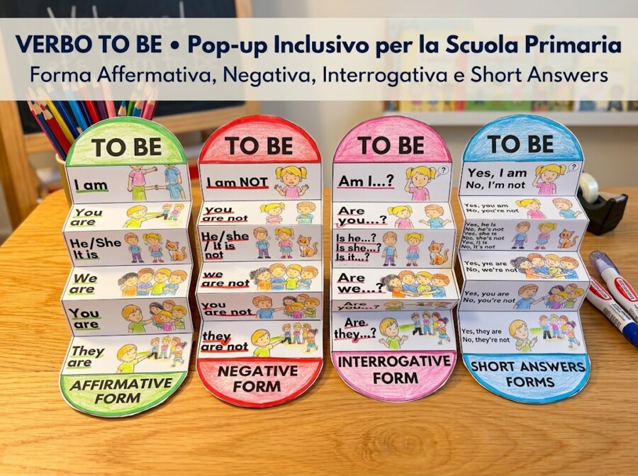 Flipbook Pop-Up Inclusivo: Il Verbo To Be (Forma Affermativa, Negativa, Interrogativa e Short Answers)