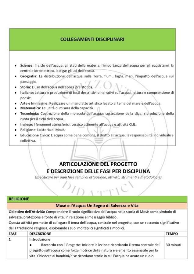 Acqua, fonte di vita, scoperta e rispetto!