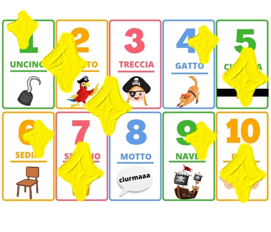 I NUMERI FINO A 10 CON GANCI MNEMONICI CLASSE PRIMA