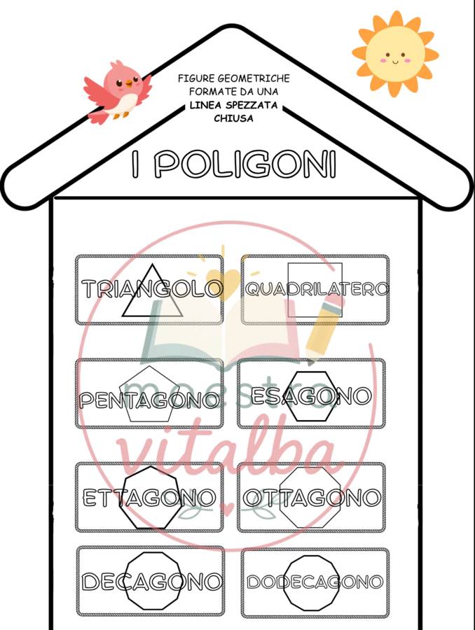 I POLIGONI - CLASSE TERZA SCUOLA PRIMARIA - GEOMETRIA