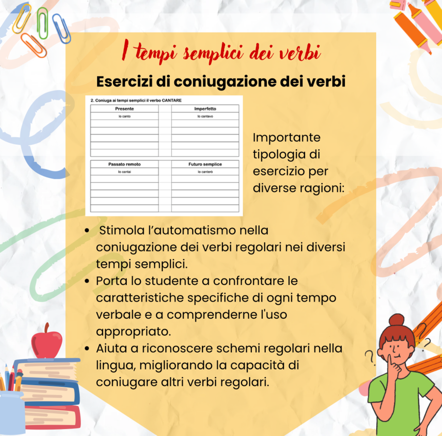I tempi semplici dei verbi - classe terza