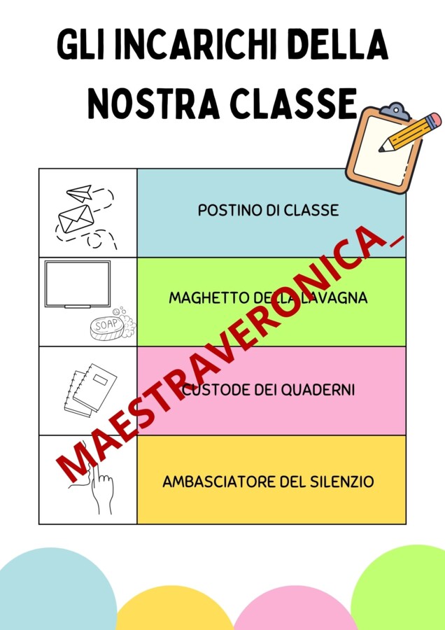 INCARICHI DI CLASSE